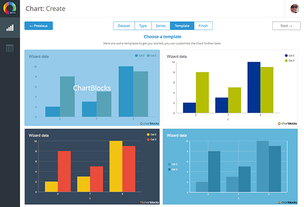 Chartblock: una herramienta de creación de gráficos en línea