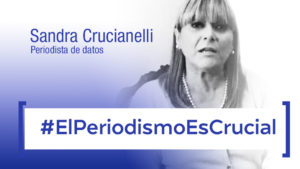 El periodismo es crucial en la sociedad. Sandra Crucianelli