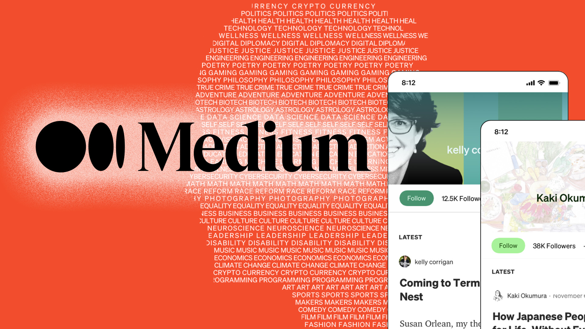 How Medium Transformed Online Publishing by Making Long-Form Content Cool  Again  Product Habits